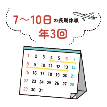 7～10日の長期休暇が年3回